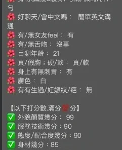 Alternative view of 桃園定點茶-子瑜