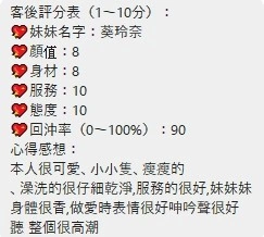 Alternative view of 桃園定點茶-葵玲奈