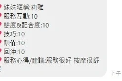 Alternative view of 桃園定點茶-莉雅