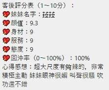 Alternative view of 桃園定點茶-菈菈