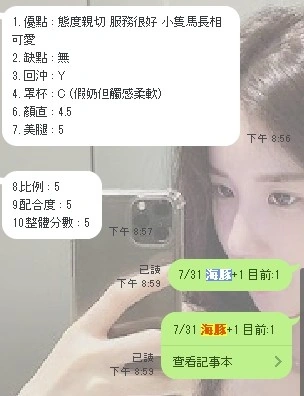 新竹定點茶-海豚:圖片 4