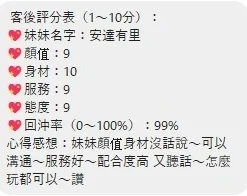 Alternative view of 桃園定點茶-安達有里