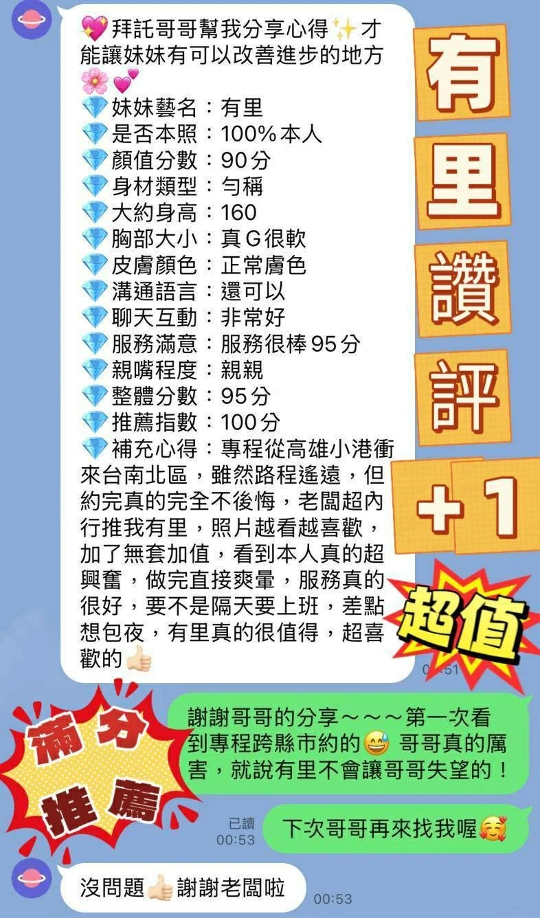 台南定點茶-有里:圖片 4