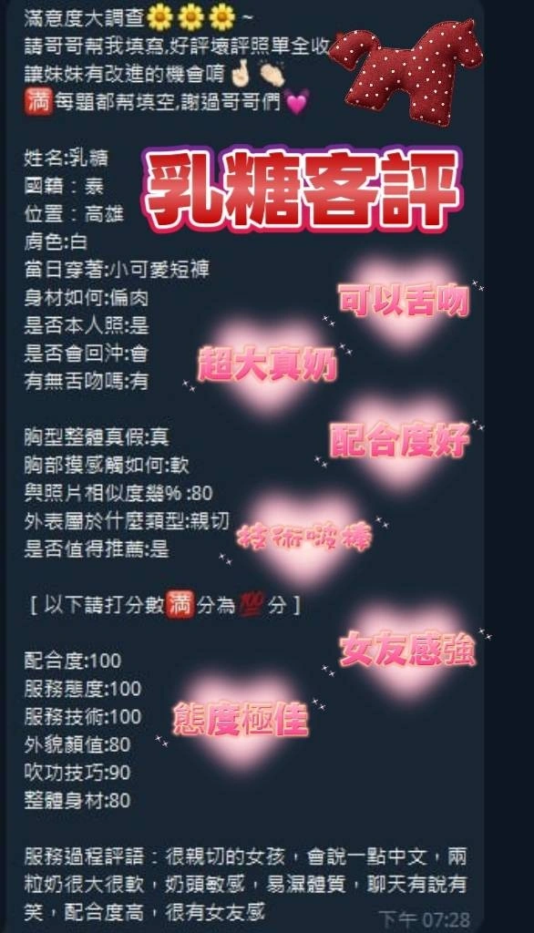 高雄定點茶-乳糖:圖片 4