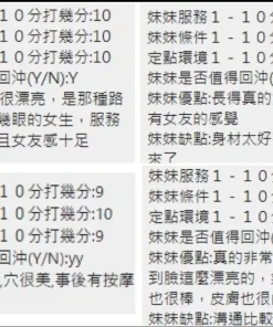 新竹定點茶-彩妮