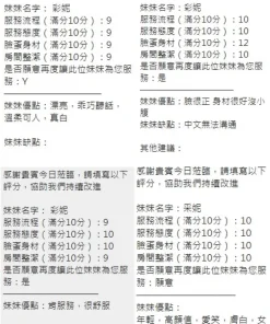 新竹定點茶-彩妮