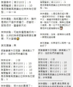 新竹定點茶-小芬