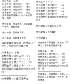 新竹定點茶-小芬