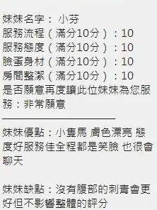 新竹定點茶-小芬