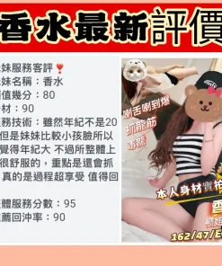 台南定點茶-香水