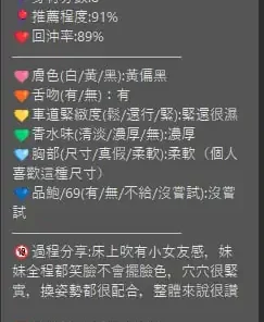 新竹定點茶-彩蝶