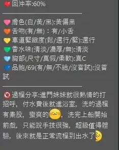 新竹定點茶-雨兒